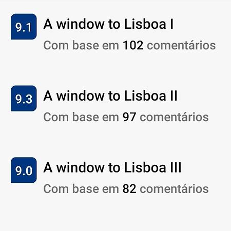 Апартаменты Window To Lisboa I Экстерьер фото